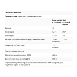 Омега 3 с витамином D Now Ultra Omega 3-D, 180 капсул - Сүрөт 2
