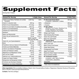 Мультивитаминный комплекс Rule 1 Mens Train Daily Multivitamin, 90 таблеток - Сүрөт 2