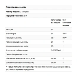 Омега 3 Now Omega 3, 500 капсул - Сүрөт 2