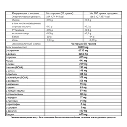 Аминокислотный комплекс Olimp Amino Target Xplode, 275 г - Сүрөт 2