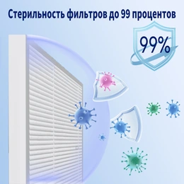 Кондиционер Yasin CSDH-12KDE - Сүрөт 3