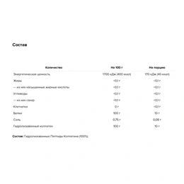 Maxler 100% Collagen Hydrolysate, 500 г - Сүрөт 2