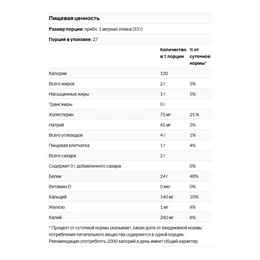 Протеин Rule R1 100% Whey Blend, 900 г, в ассортименте - Сүрөт 3