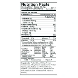 Протеин Rule R1 100% Whey Blend, 4540 г, в ассортименте  - Сүрөт 2