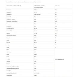 Витаминный комплекс Proper Vit Women's Daily Pack, 30 пакетиков - Сүрөт 2