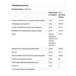 Пищевая добавка NOW B-50 Nervous System Health, 250 капсул - Сүрөт 2