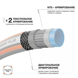 Шланг поливочный Daewoo UltraGrip DWH 5113 20 м серый - Сүрөт 8