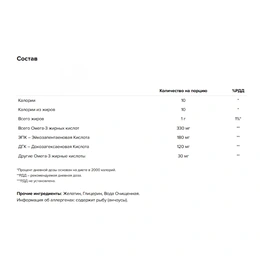 Омега-3 Maxler Omega-3 Gold, 120 капсул - Сүрөт 2