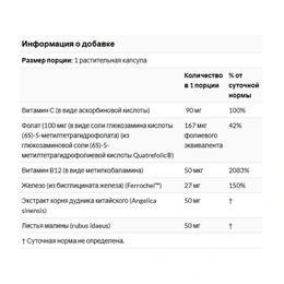 Железо NOW Iron Complex, 100 капсул - Изображение 2