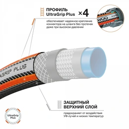 Шланг поливочный Daewoo UltraGrip DWH 5113 20 м серый - Сүрөт 6