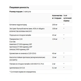 Суперферменты Now Super Enzymes, 90 таблеток - Сүрөт 2
