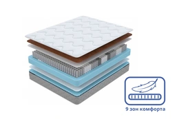 Матрас Sova S/F 190×120×19 см - Сүрөт 2